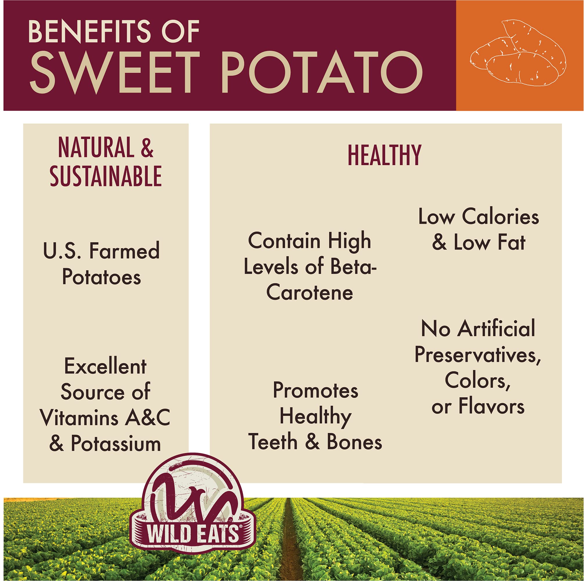 Wild Eats USA-sourced ingredients label closeup communicates quality and responsible sourcing.