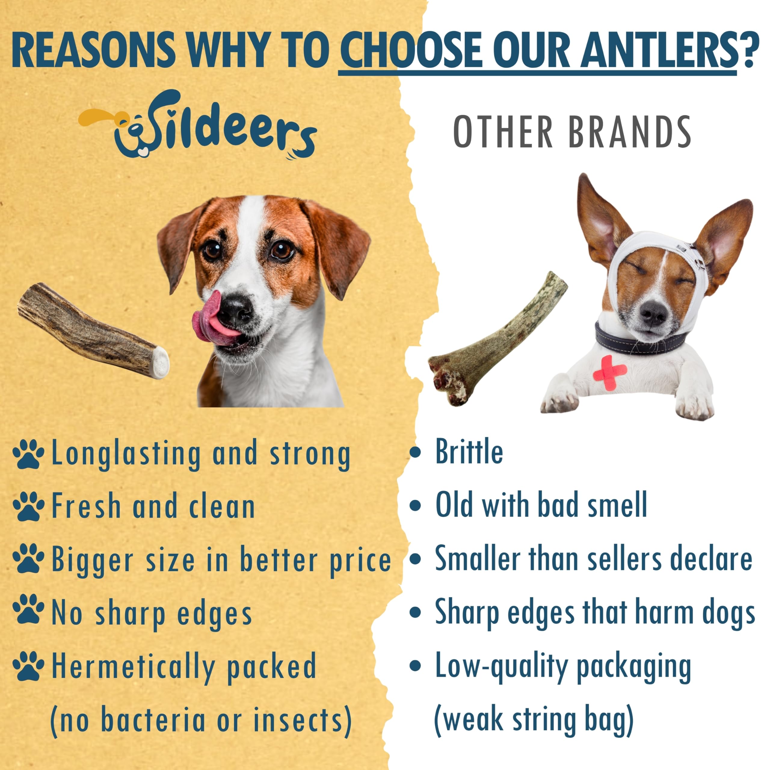 Wildeers Premium Deer Antlers grade-a implies premium-grade chew for longer-lasting play sessions.