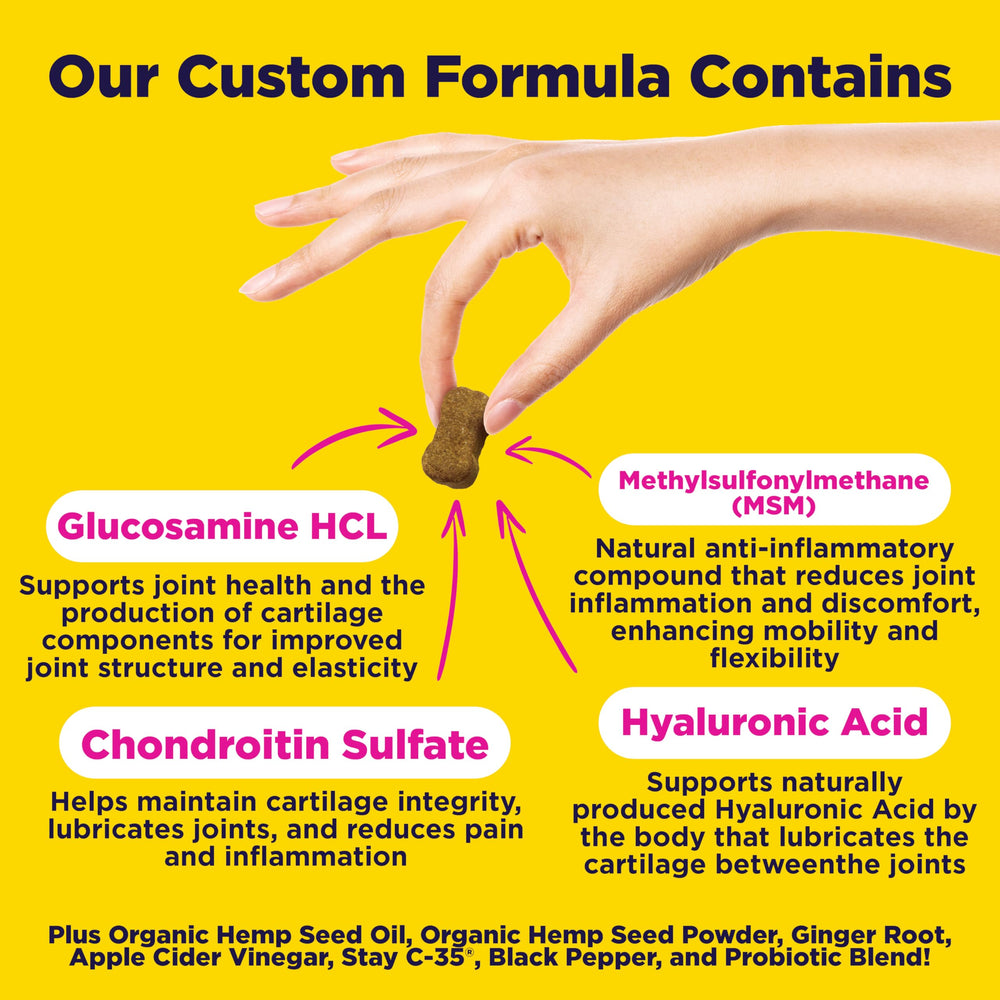 WildPaw WonderBites joint-support-ingredients close-up highlights glucosamine and hyaluronic acid.
