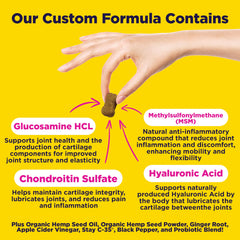 WildPaw WonderBites joint-support-ingredients close-up highlights glucosamine and hyaluronic acid.
