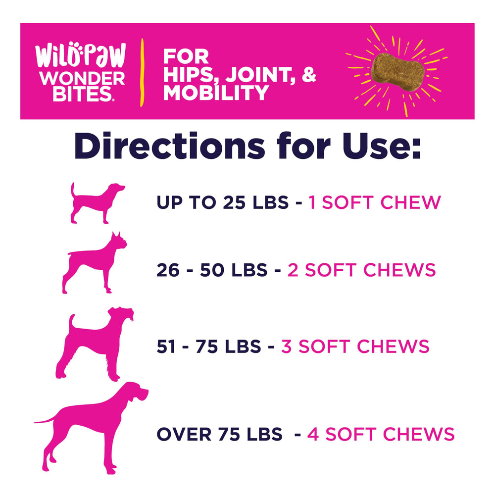 WildPaw WonderBites glucosamine-hyaluronic-acid blend image emphasizes cartilage-friendly support.