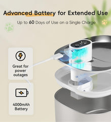 WILKIEE 4.1L capacity for two cats or more
