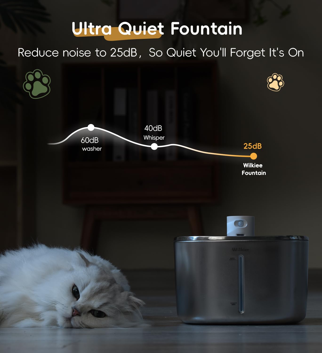 WILKIEE 6-stage filtration system purifies water for better hydration