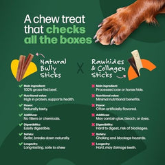 Willow & I bully sticks 6-inch grass-fed focus emphasize premium, hormone-free nutrition