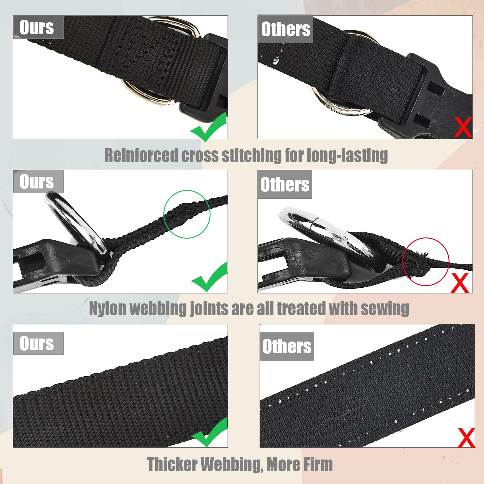 WindMage D-ring and stitching detail highlights durability and strength.