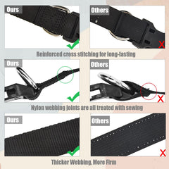 WindMage D-ring and stitching detail highlights durability and strength.