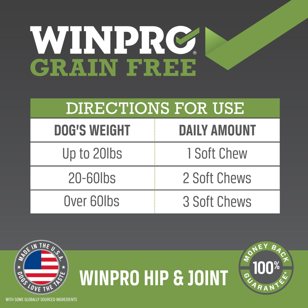 WINPRO K-Thrive plasma D formula label indicating joint support potential