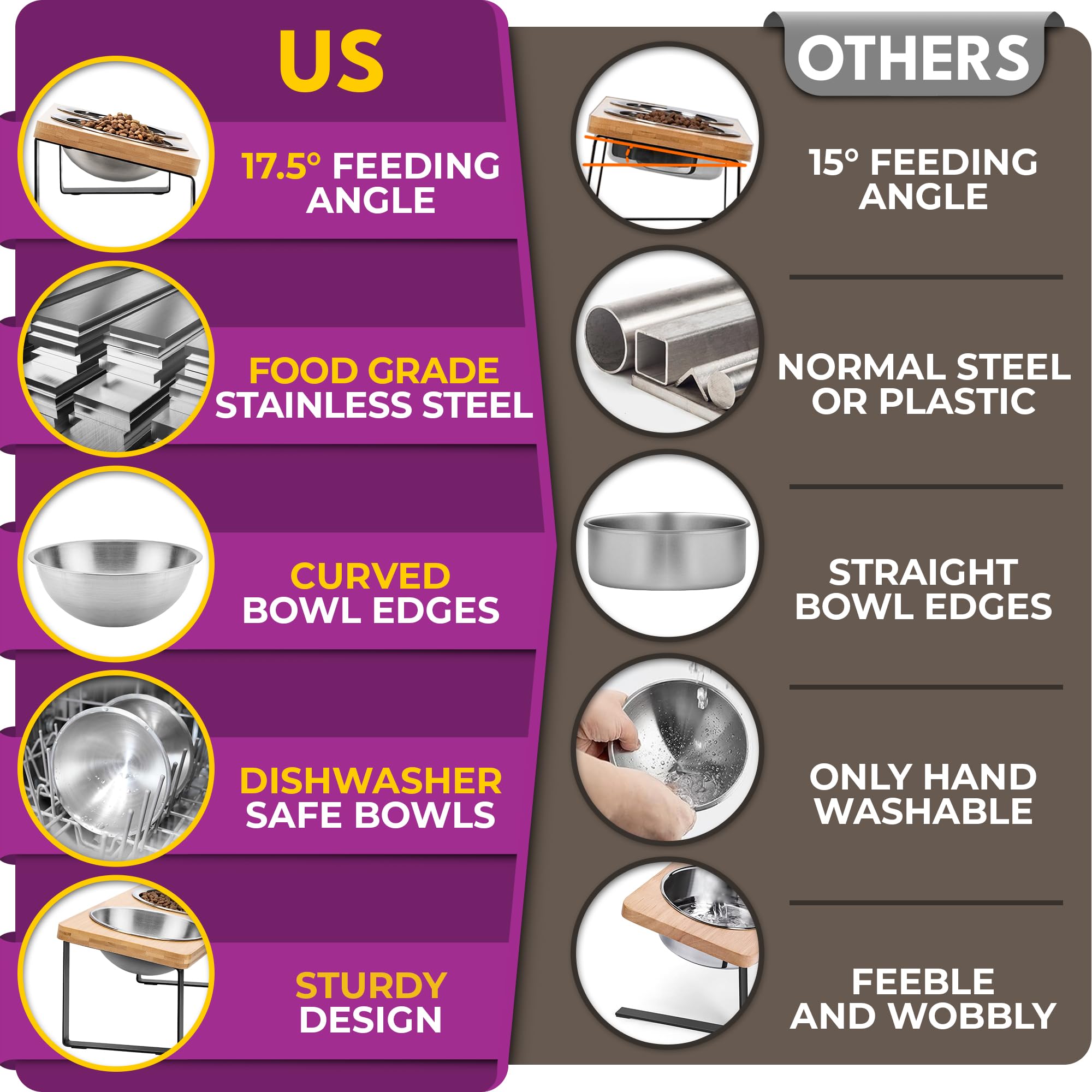 WinTruffles non-slip pads keep bowls steady to prevent spills