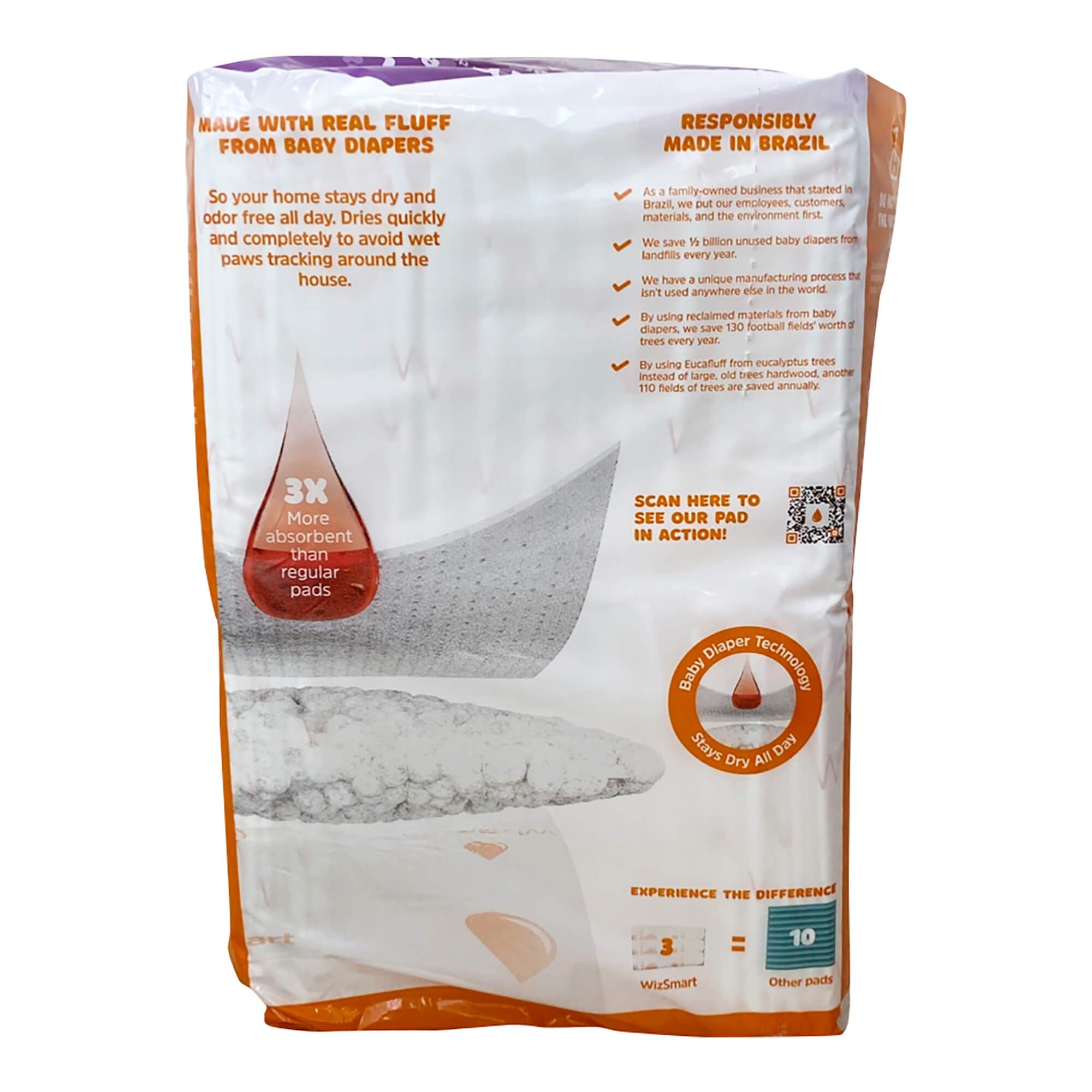 WizSmart ultra-absorbent ten-cup-capacity pad keeps floors dry and mess-free.