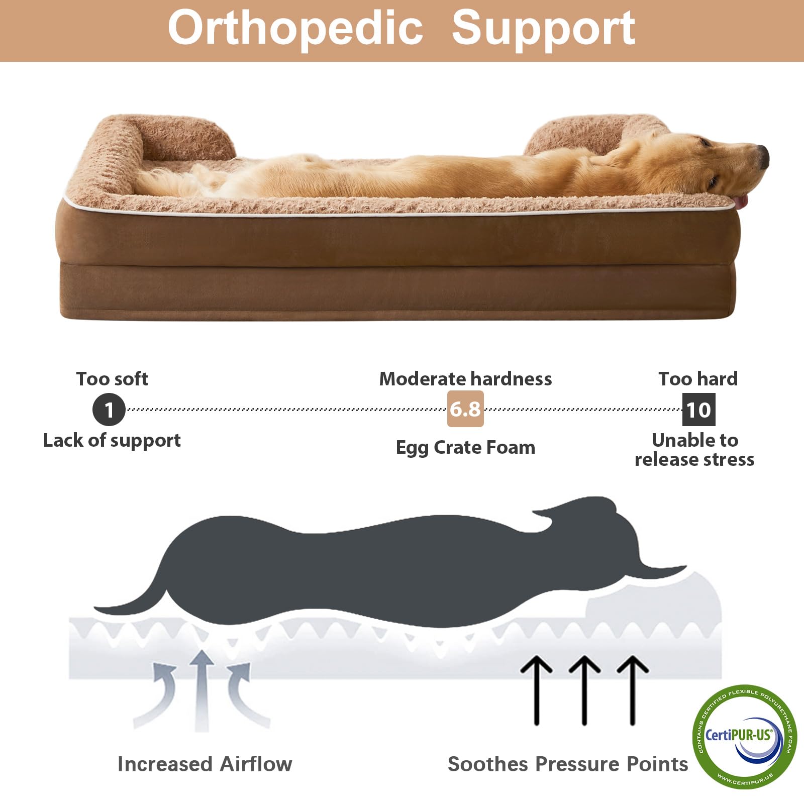 WNPETHOME dog bed 3-sided bolster supports neck and head.