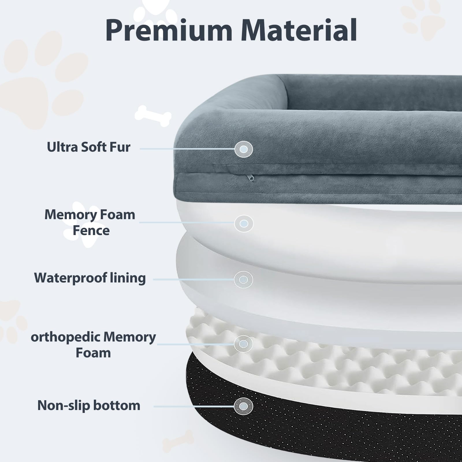 WNPETHOME dog bed side bolster closeup highlighting supportive edges