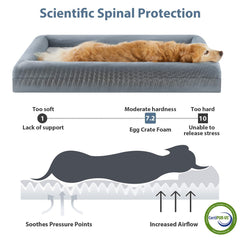 WNPETHOME removable waterproof cover with zipper enables quick cleaning