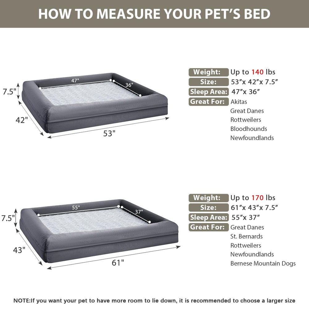 WNPETHOME XXL orthopedic foam detail illustrating even weight distribution.