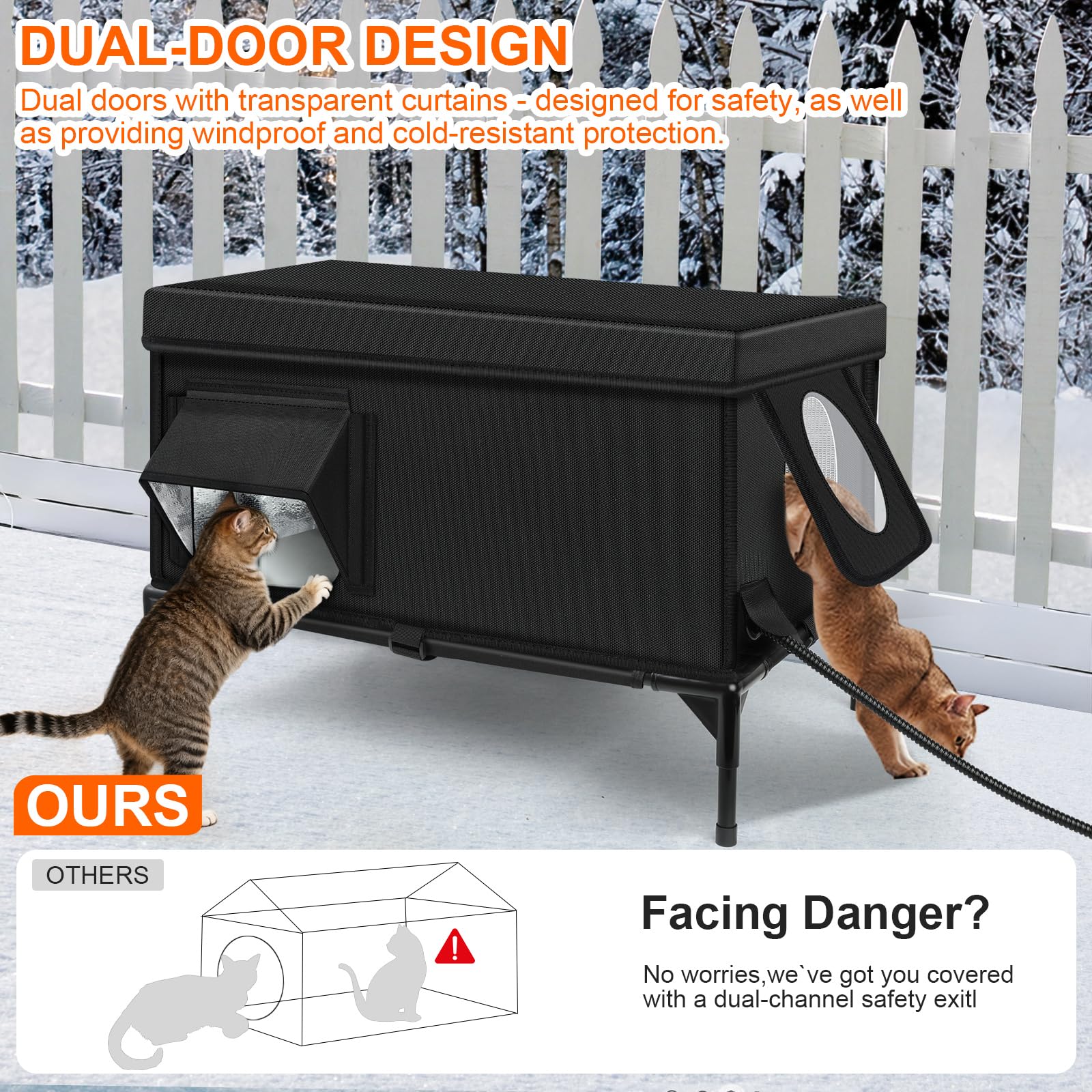 Wn's Day elevated cat shelter 6-inch base keeps interior dry and away from moisture