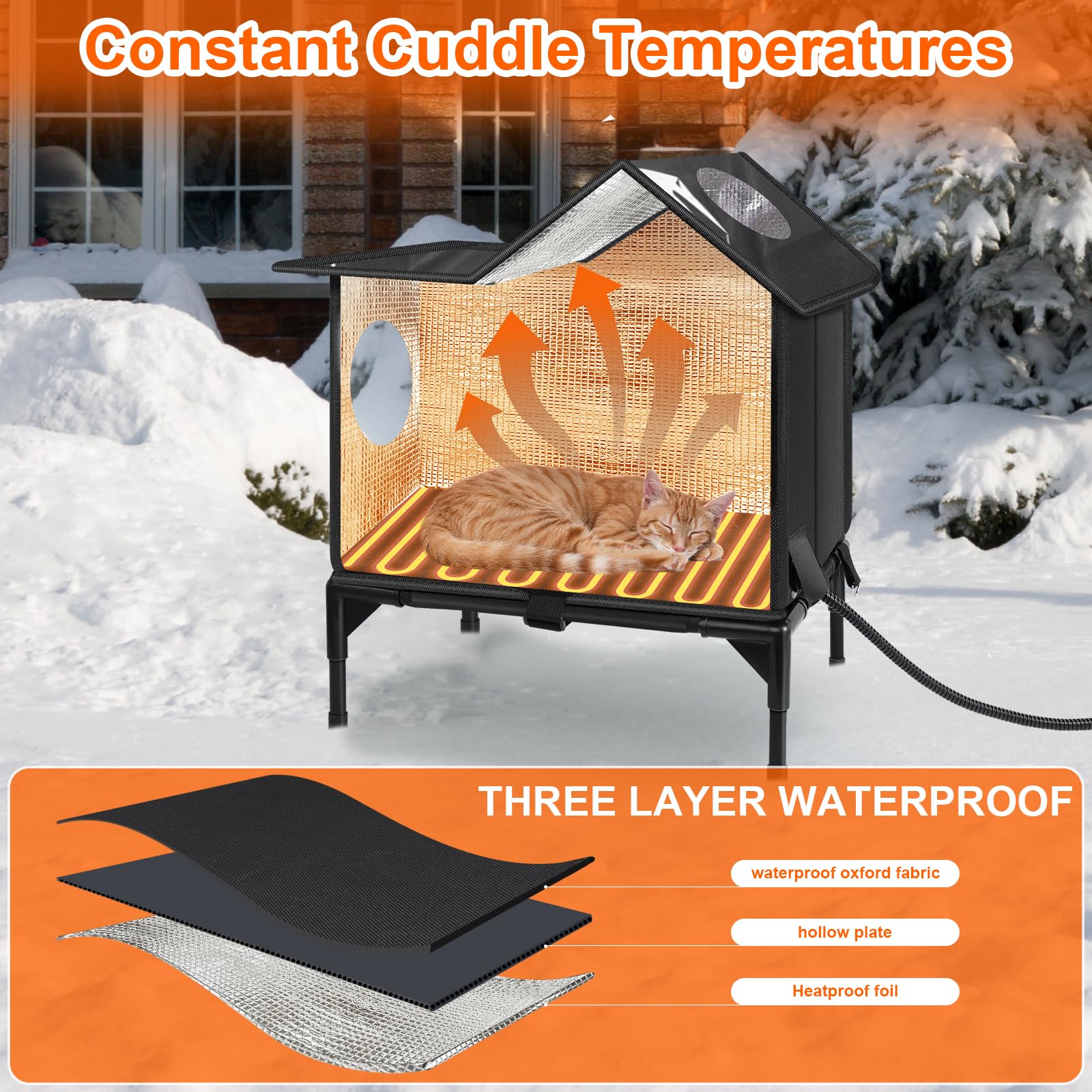 Wn's Day insulation closeup highlights triple-layer warmth for cold nights.