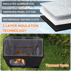Wn's Day insulated cat house with foil and pearl cotton for warmth inside.