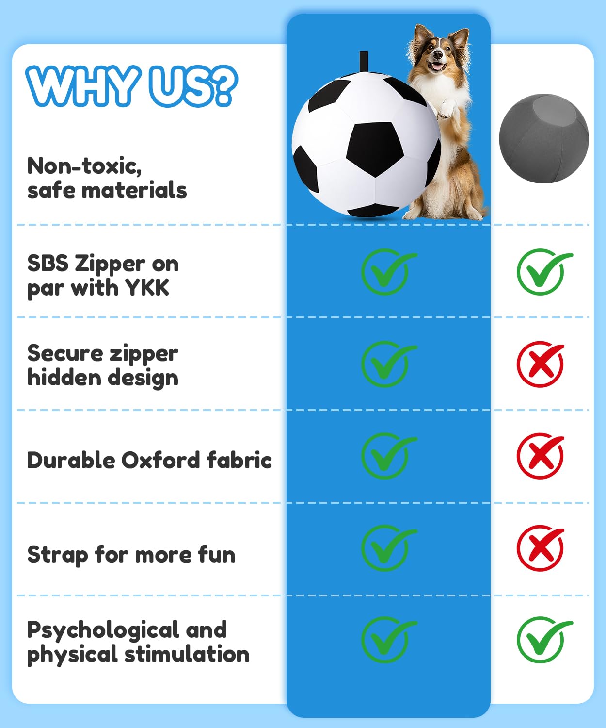 Wofypetny ball stored in shade to prolong life and performance.