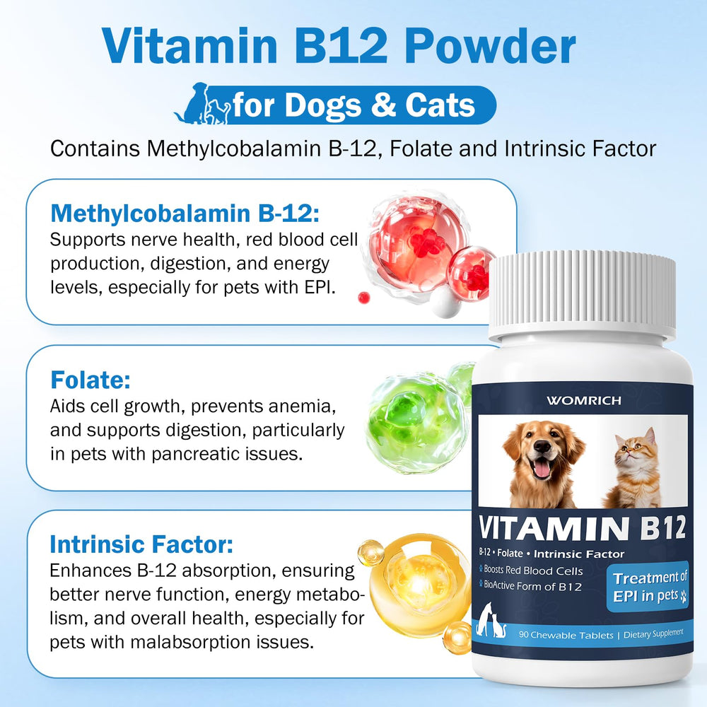 WOMRICH B12 tablets dog-dosing demonstrates weight-based dosing for energy