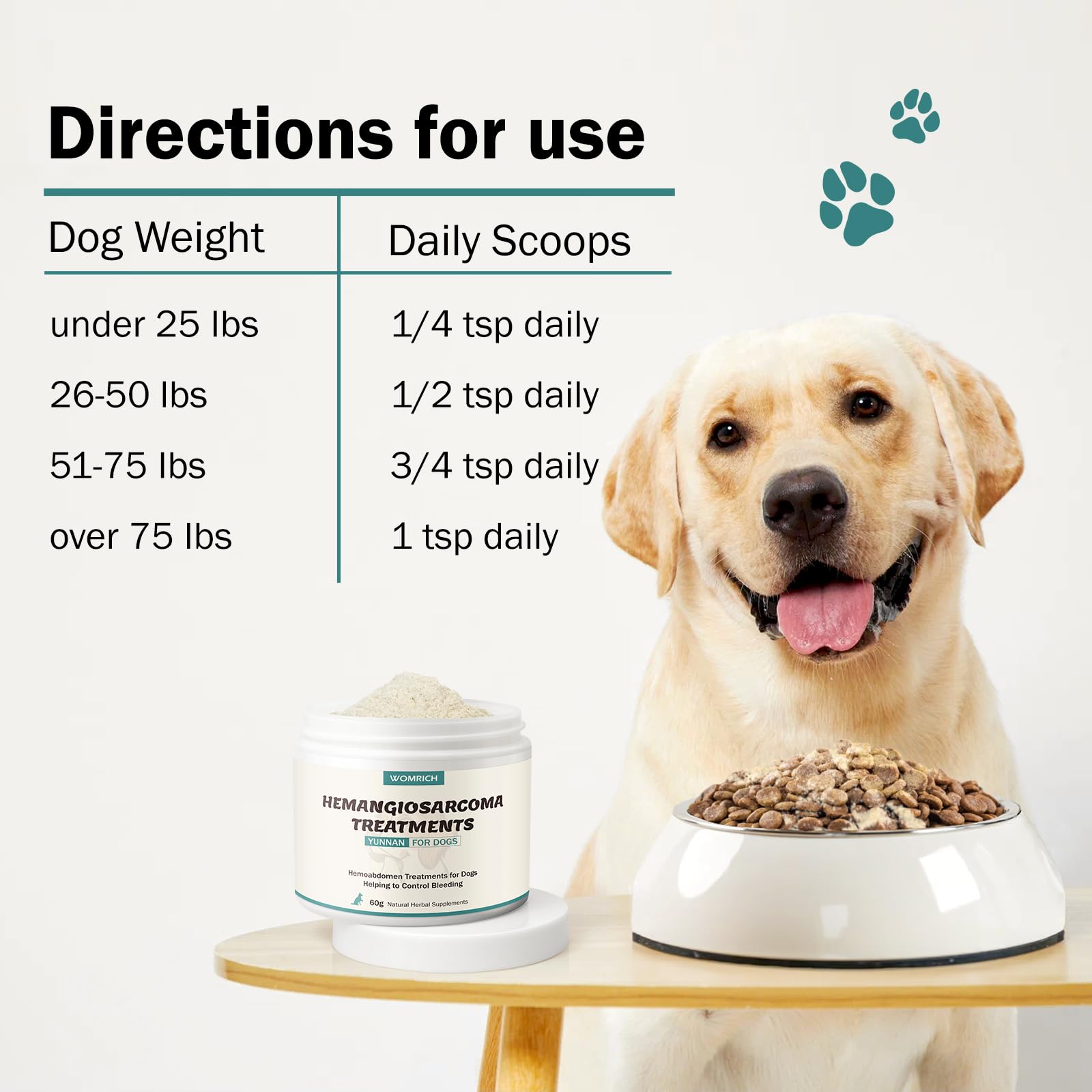 WOMRICH dog blood‑vessel support powder with herbs suggesting vascular comfort.