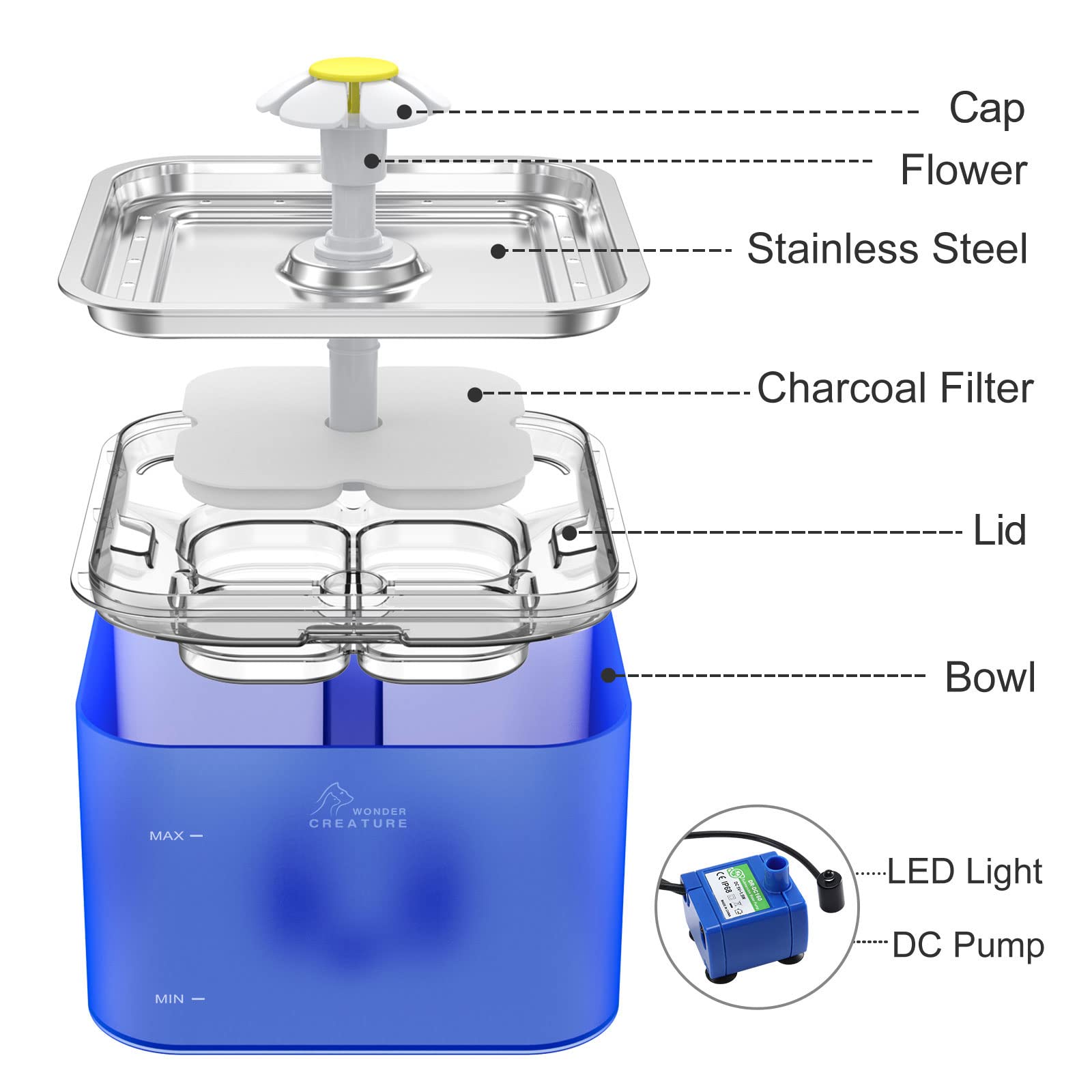 Wonder Creature Crystal Cat Water Fountain 101oz capacity—large reservoir reduces refills.