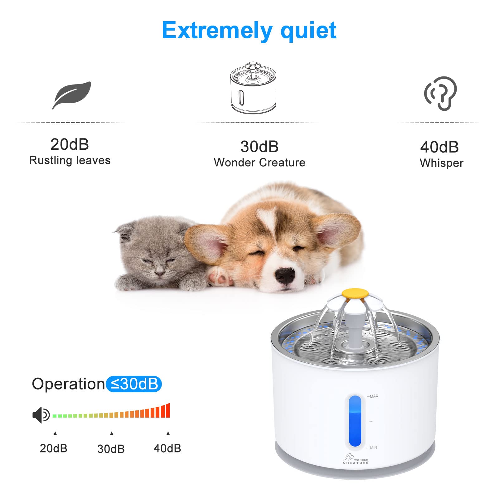 Wonder Creature cat water fountain 360-streams flow promotes hydration and interest.