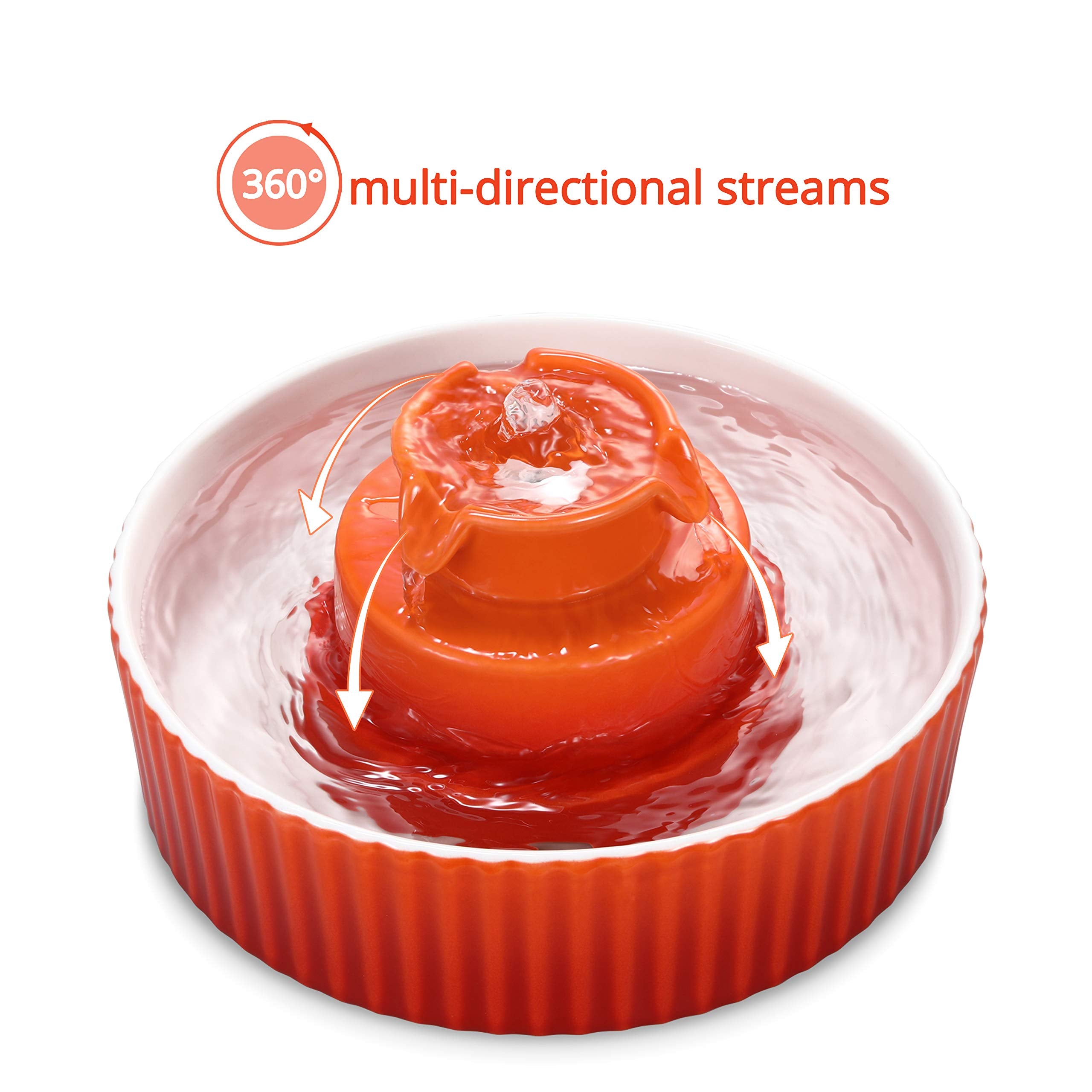 Wonder Creature ceramic cat fountain orange pet hydration in multi pet homes