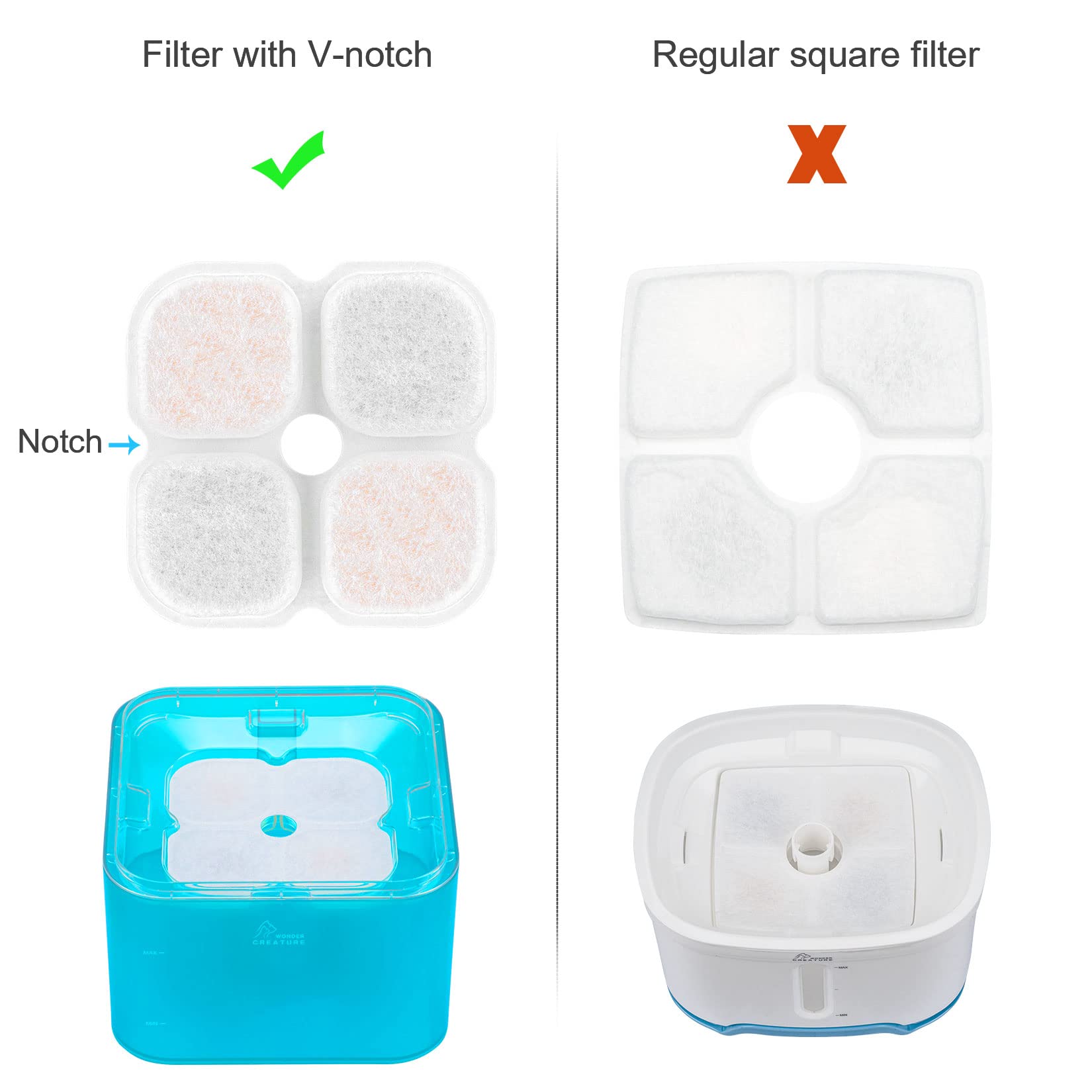 Wonder Creature Crystal Cat Water Fountain 360-degree streams deliver aerated water for hydration