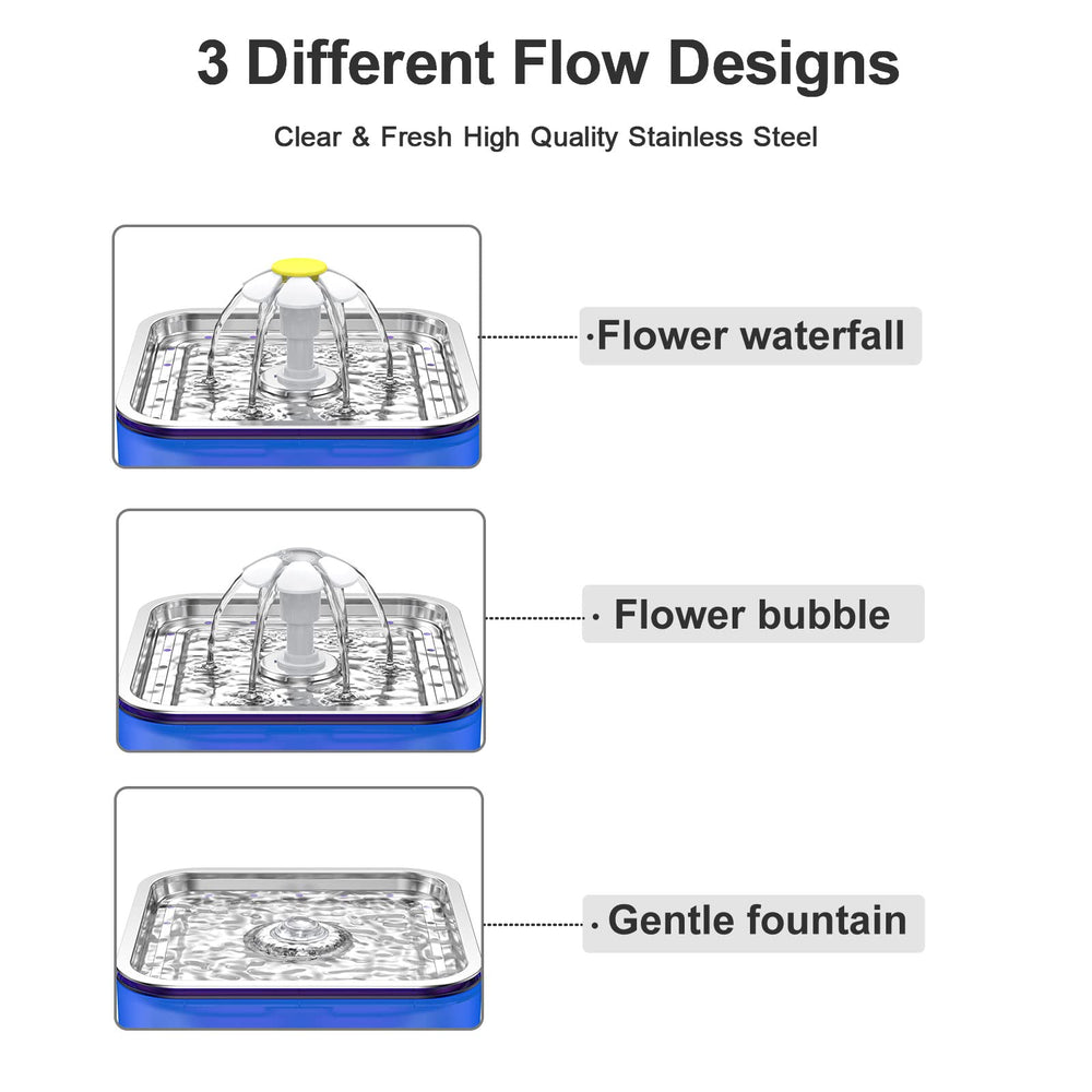 Wonder Creature Crystal Cat Water Fountain filtration-system showcases two-stage filtration for fresher water.