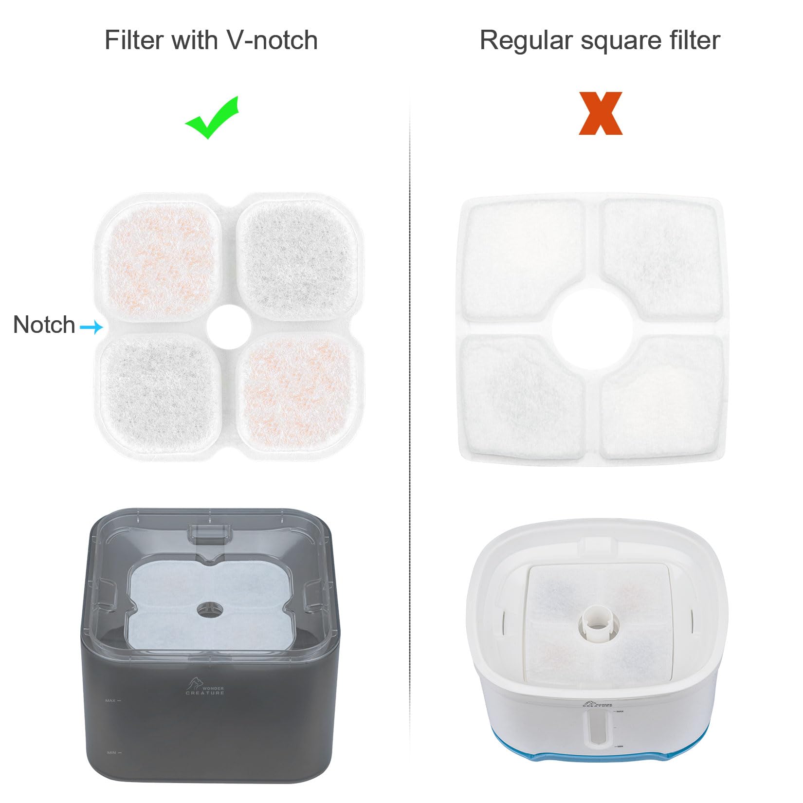 Wonder Creature Crystal Cat Water Fountain includes four filters for clean water.