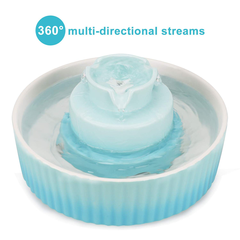 Wonder Creature Cupcake fountain water streams illustrate 360-degree flow for hydration.