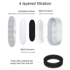 Wonder Creature soak and rinse instructions ensure clean, ready-to-use filters