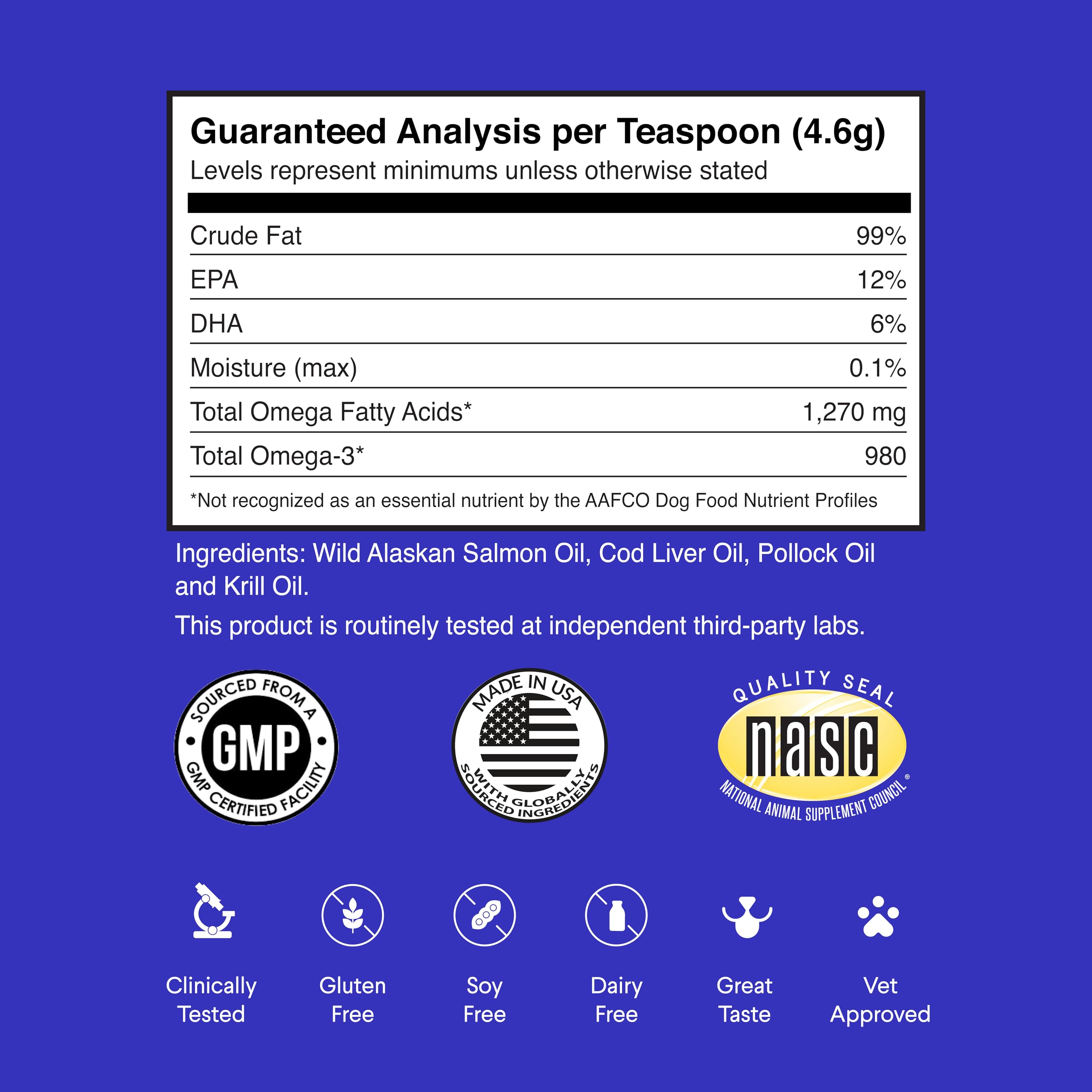 Wonder Paws Fish Oil bottle label highlights three omega-3 sources for dogs