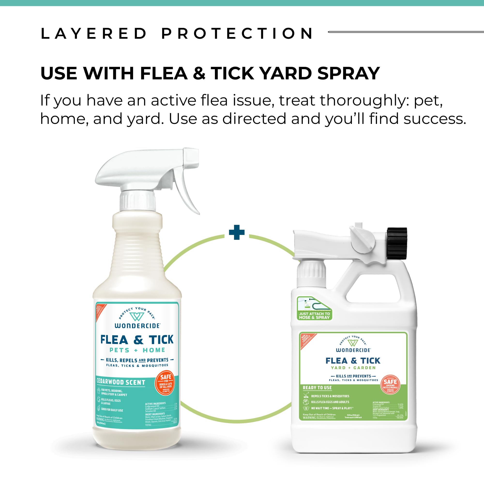 Wondercide family safe usage image emphasizes kid-friendly pest prevention