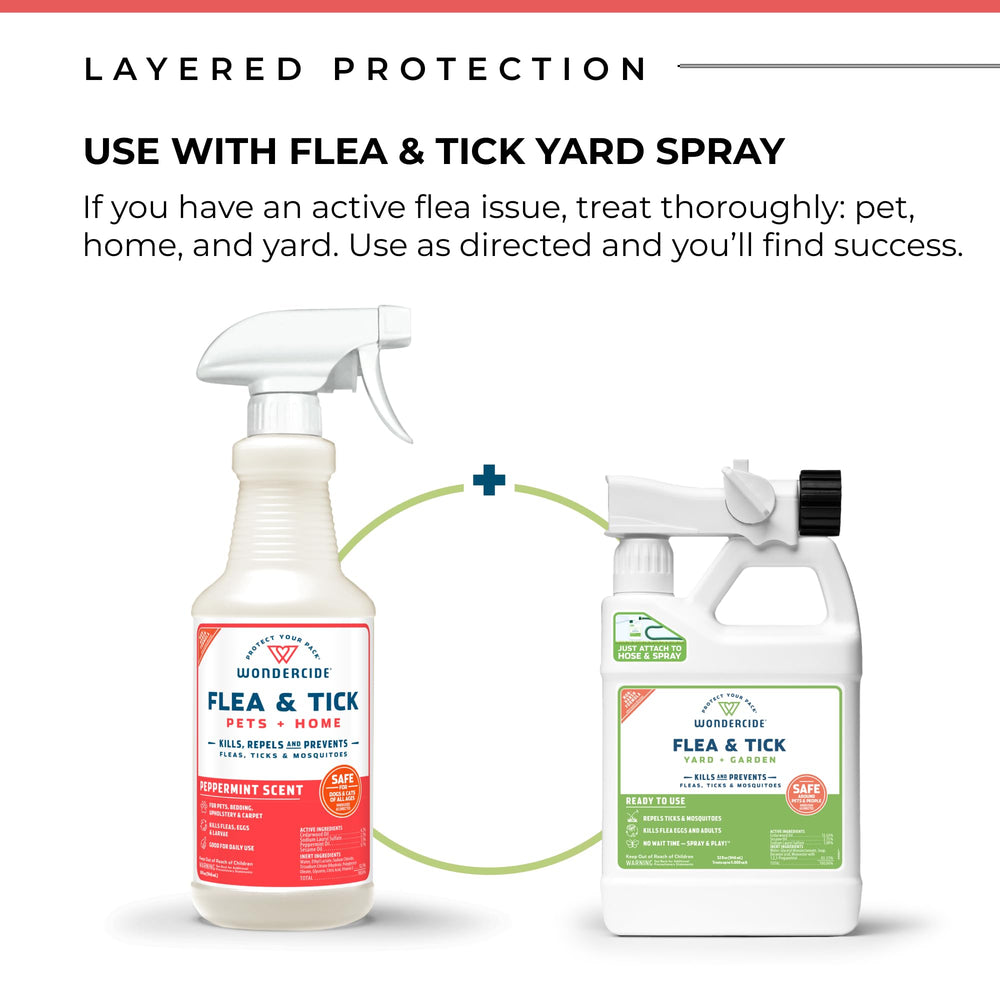 Wondercide lab-tested efficacy against fleas, ticks and mosquitoes.