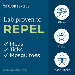 Wondercide plant-powered spot-on application highlighting natural essential oils for pets.