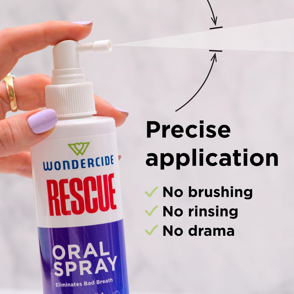 Wondercide Rescue for dogs and cats highlights fresh breath through daily use.