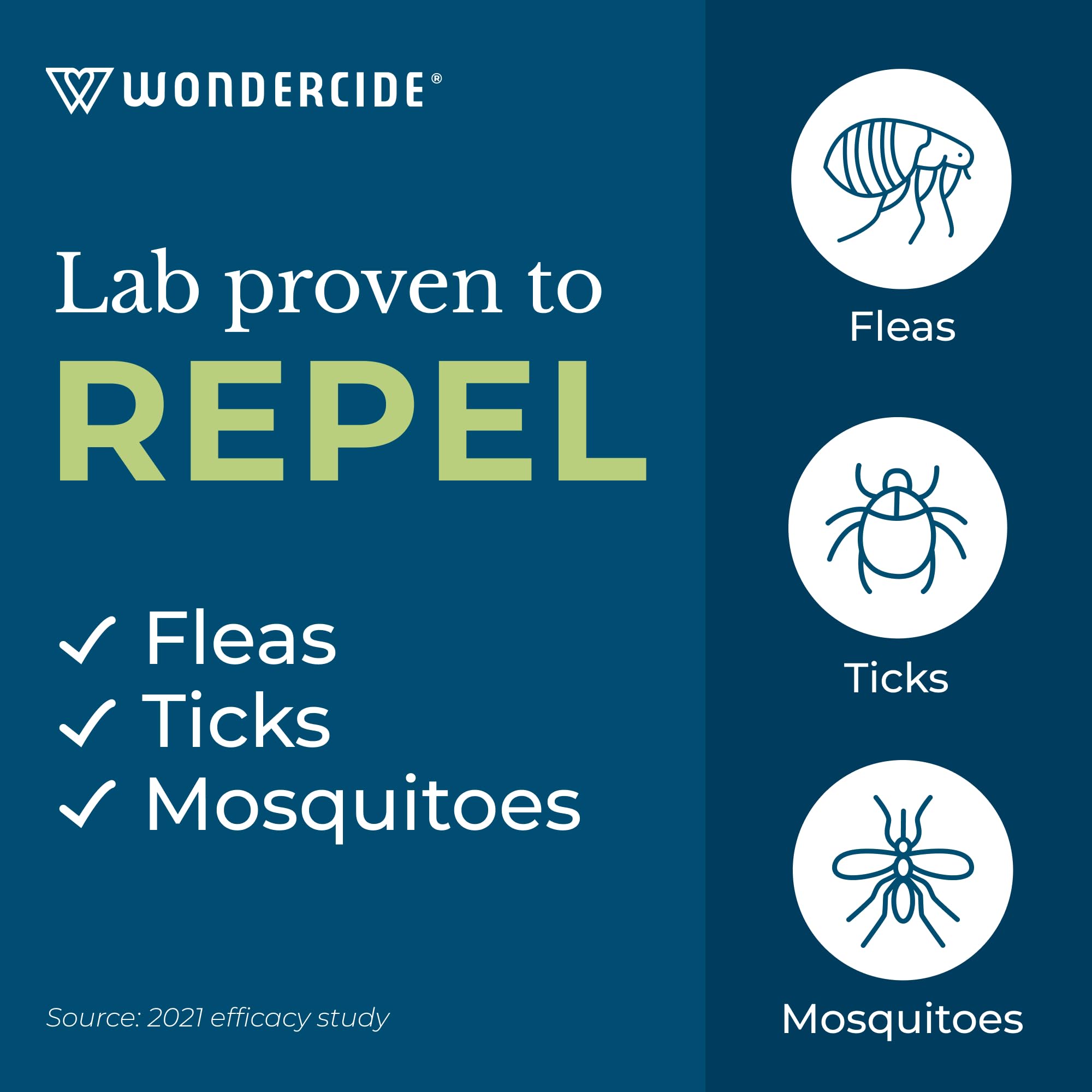 Wondercide Spot On tubes three-pack for convenient flea and tick protection.