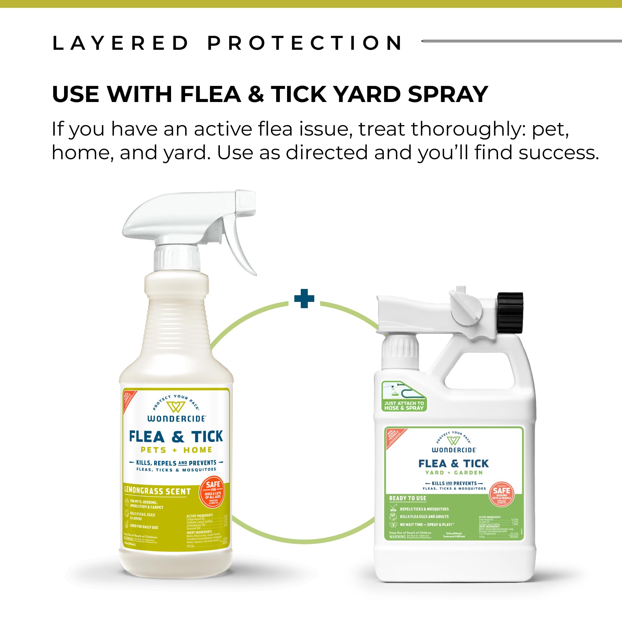 Wondercide USA-made cruelty-free label indicates ethical production and quality