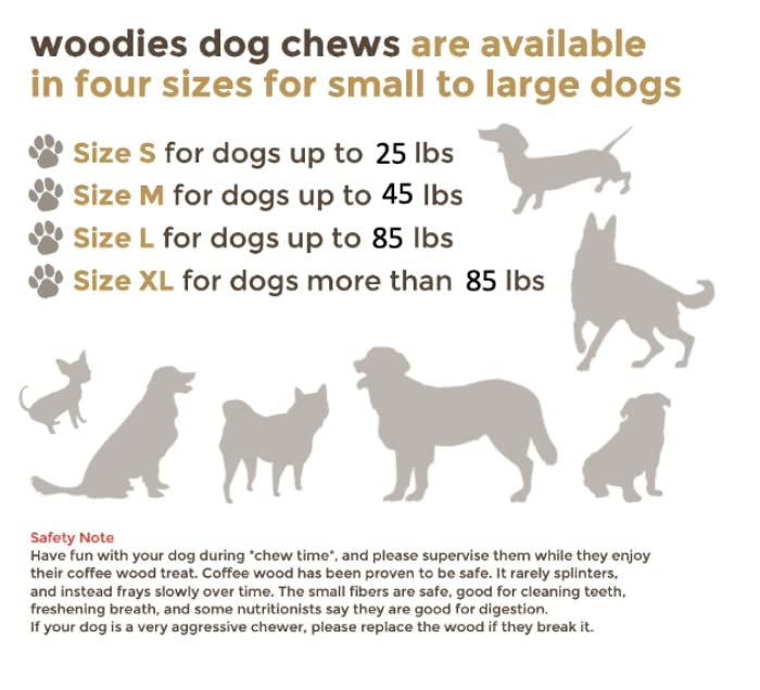Woodies coffee wood dog teeth cleaning focus demonstrates dental health potential.