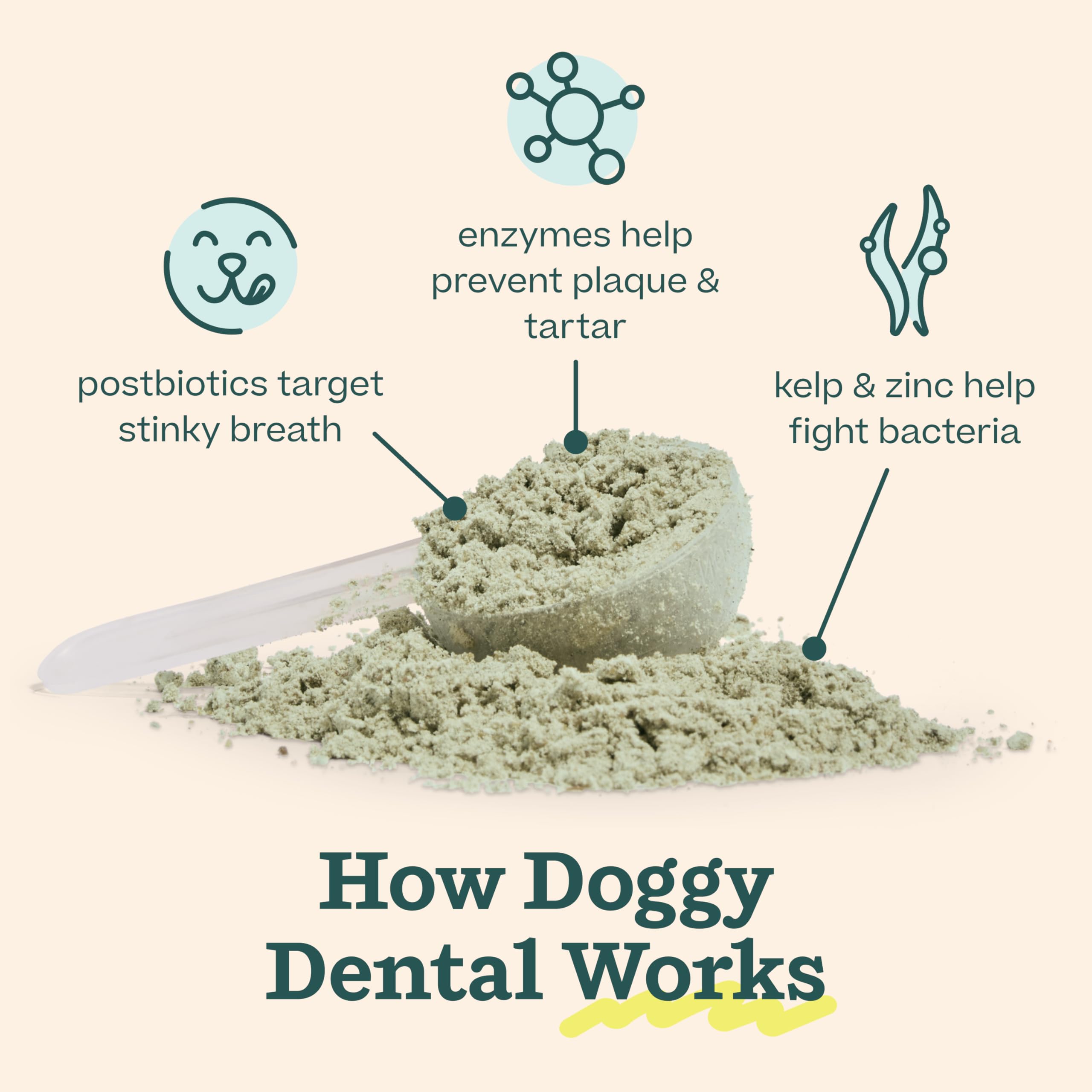 Woof Postbiotics in the mix help address odor at the source.