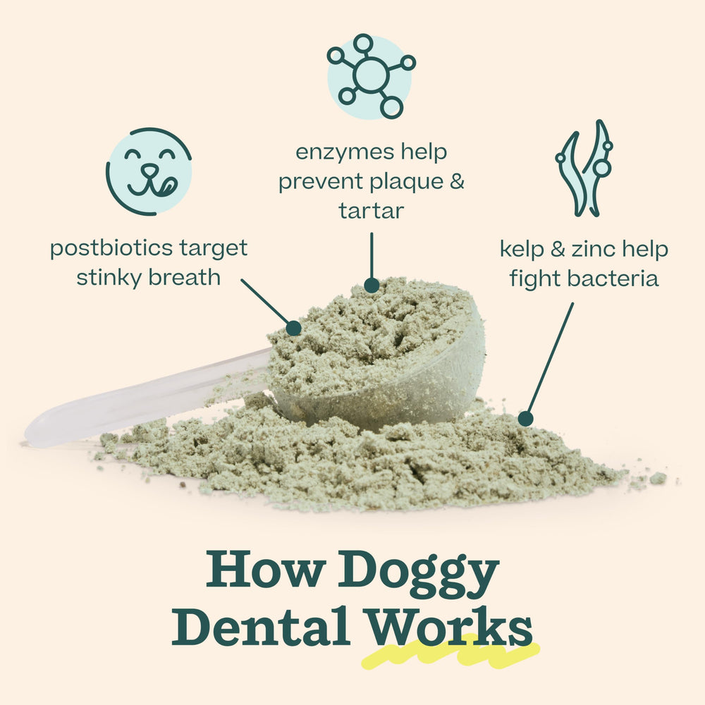 Woof Postbiotics in the mix help address odor at the source.