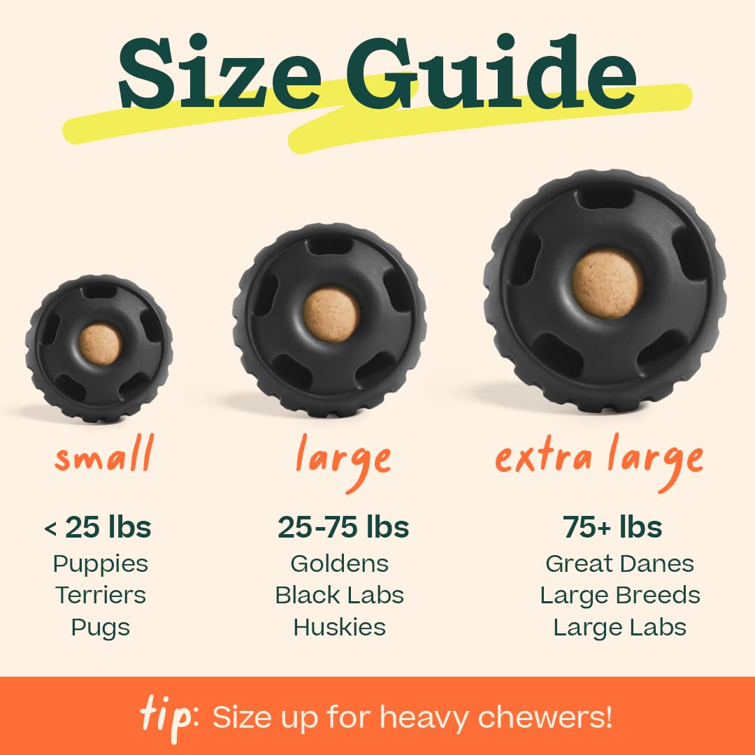 WOOF Power Chewer Pupsicle midsection-fill opening makes filler and cleaning quick.