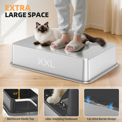 WoofiGo curved high-wall design close-up emphasizes privacy and spill prevention for cats