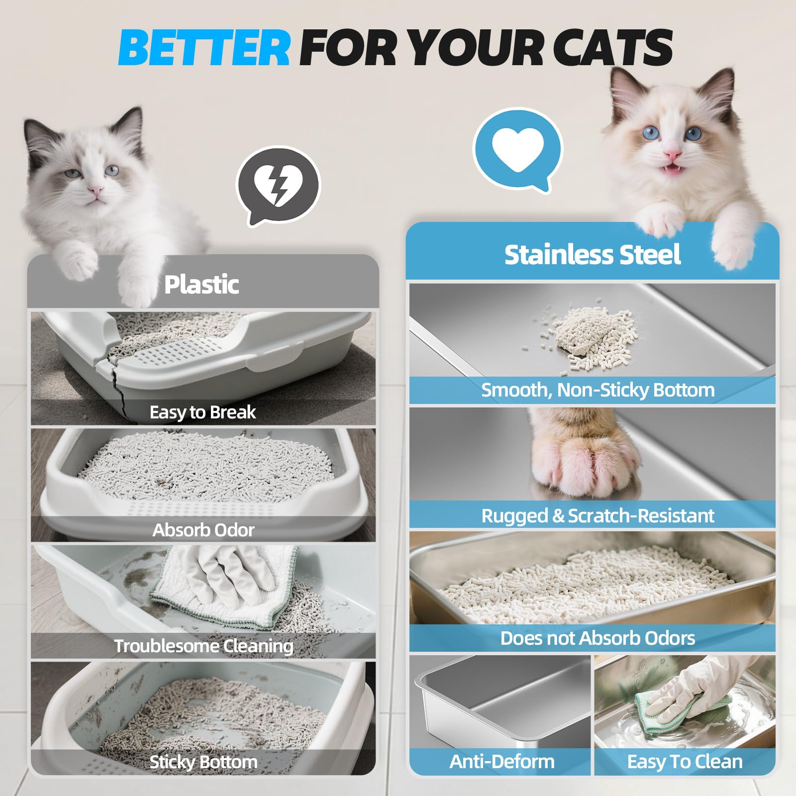WoofiGo litter pan securely buckled to wall for stable, long-lasting use.