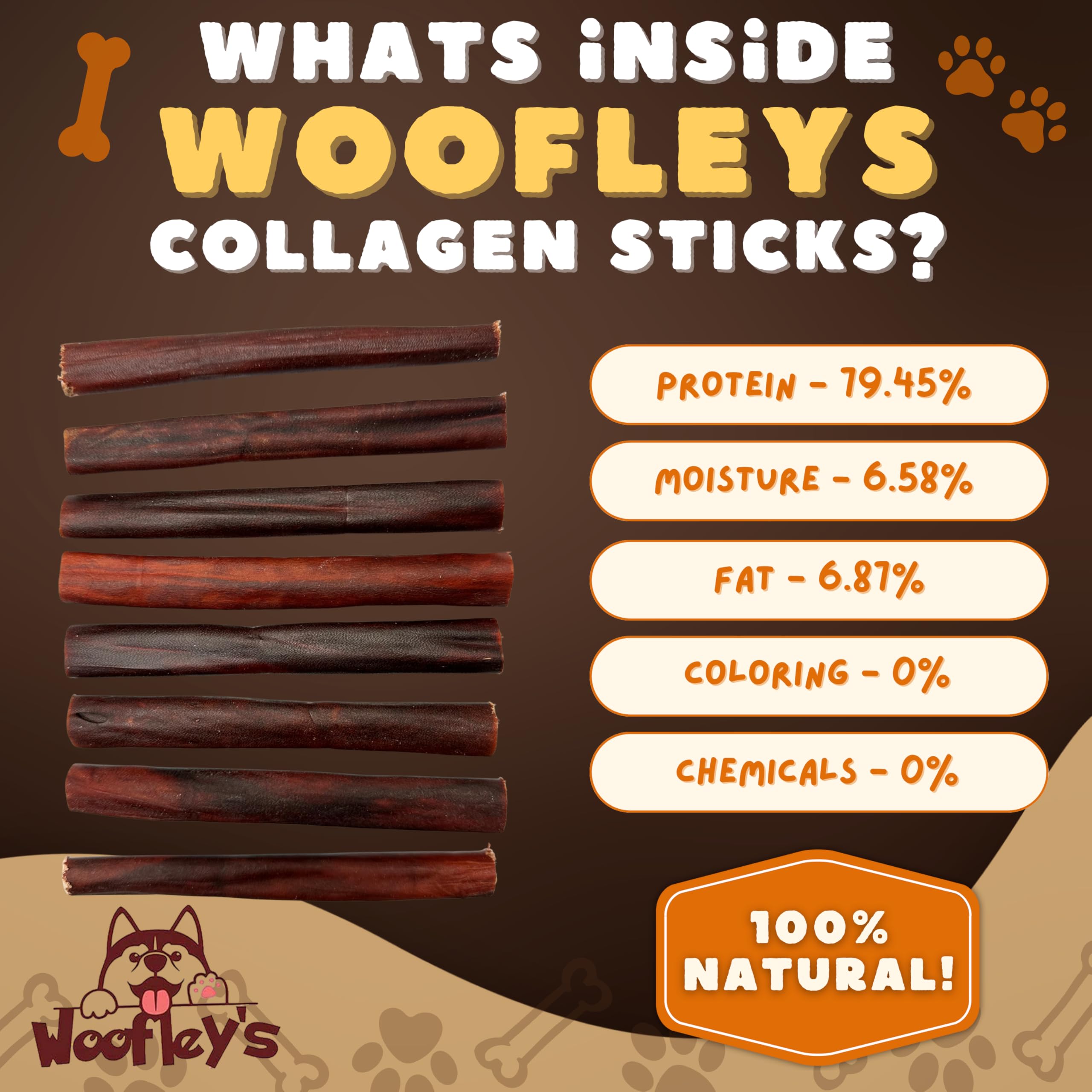 Woofley's collagen sticks no-hide bones emphasize rawhide-free chewing option.
