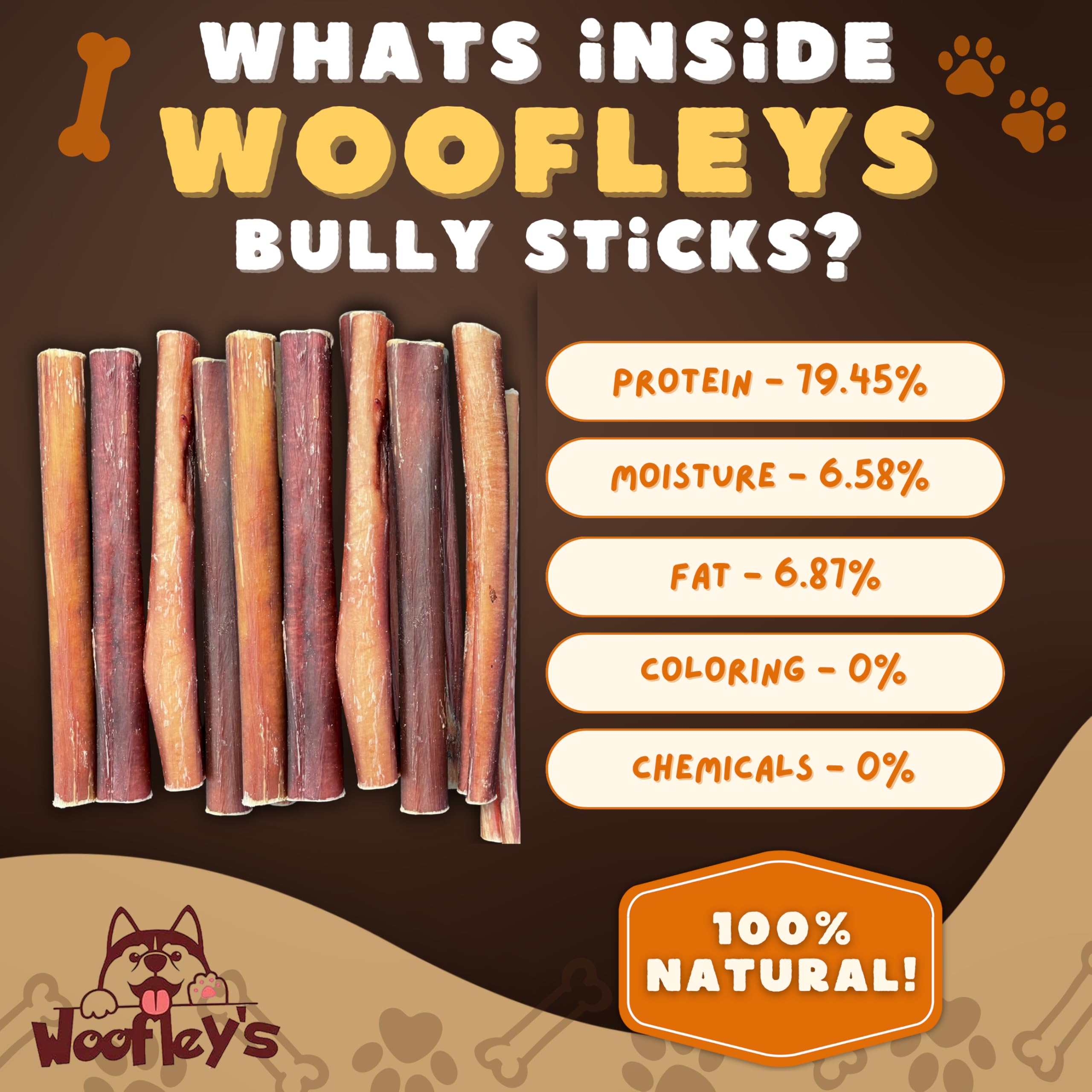 Woofley's single-ingredient bully stick for natural, easily digestible dog chews