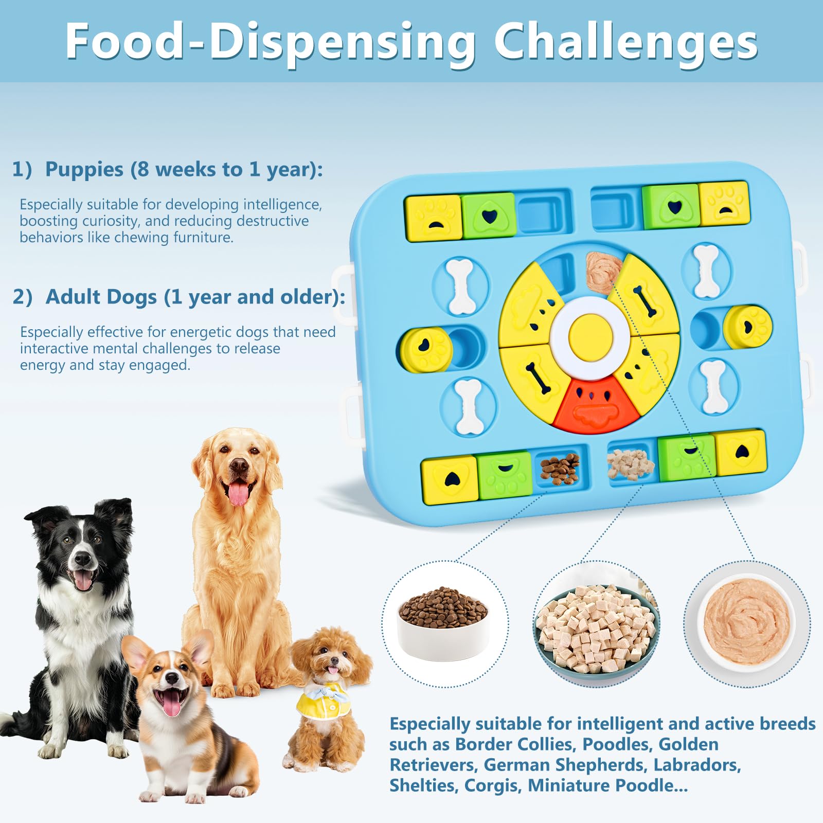 WOOFOOW smart dog toy enrichment scene shows accessible Level 4 challenge.
