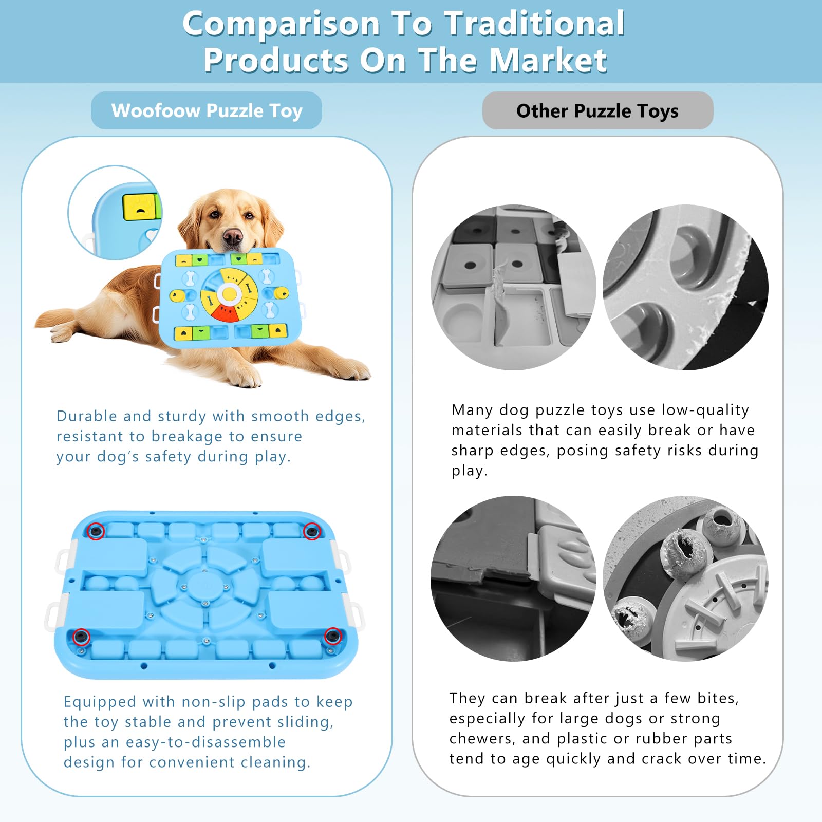 WOOFOOW treat-dispensing holes showcase rewarding kibble drops during problem-solving.