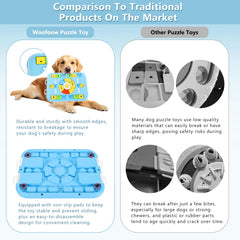 WOOFOOW treat-dispensing holes showcase rewarding kibble drops during problem-solving.