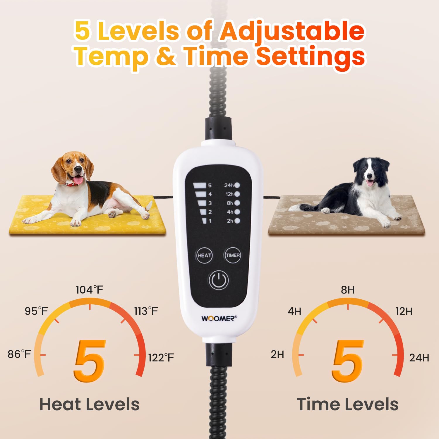 WOOMER heating pad XL 35x24 thermostat display showing 5 heat settings for customizable warmth.